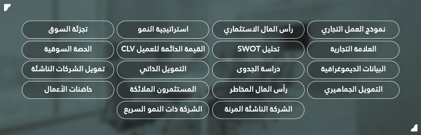 رواد الأعمال 